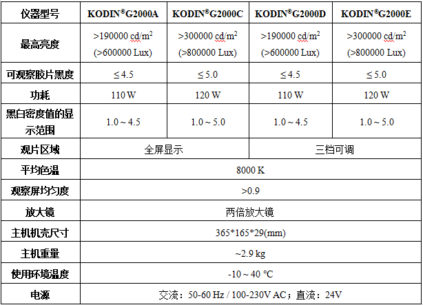 微信截圖_20220918080446